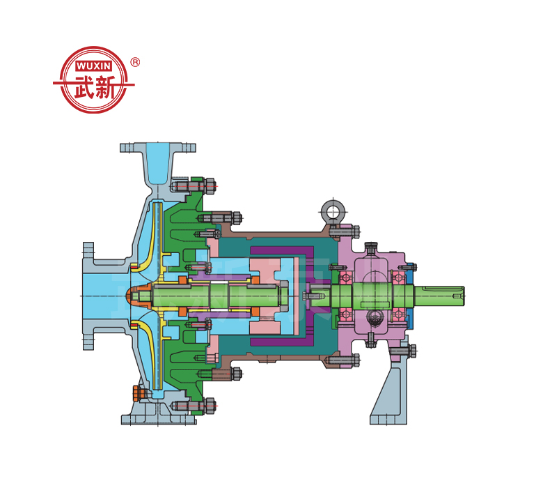 MZA磁力驱动石化流程泵